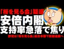 【桜を見る会】安倍内閣、支持率急落で焦り - 野党は追及本部設置で倒閣運動へ