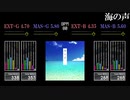 【GITADORA】海の声【Re:EVOLVE】