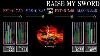 【GITADORA】RAISE MY SWORD【Re:EVOLVE】