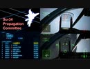Ace Combat 7 Multiplayer482 バトルロイヤル Su-34 + HCAA