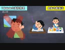 【おすすめ】いつも徹夜で定期テストを迎えてる人必見！一定期間経ってから思い出す息抜き勉強法