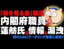 【桜を見る会】蓮舫氏の携帯番号を漏洩したのは内閣府職員と特定 - なぜケータリング業者に漏洩したか？- 2019.11.26