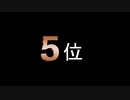 【2019年版】殿堂入りニコニコメドレー採用曲ランキング【5位～1位】
