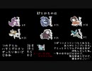 【ポケモンUSM】3割に身を委ねて～一撃3割検証論～　Part15