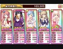 必勝ダンジョン運営方法　『IxSHE Tell』ヒロインPTでコラボイベント