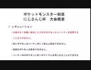 供養。