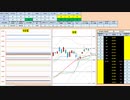 日経２２５先物今日のデイトレードプラニング 2019/11/29