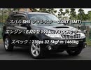 SUV 1.5〜2.0L過給器付クラス 0-100km/h加速まとめ part1