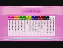 最終追い切りチャンピオンズC2019 GⅠ