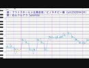 【UTAUカバー】リプきた音源にサビだけ歌ってもらうまとめ