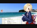 【照英P】あの頃の好きだった照英Pその１