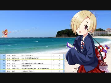 【照英P】あの頃の好きだった照英Pその１