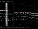 【DDRMAX】SO DEEP【MIDI】