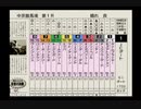 PS2ダービー馬をつくろう5_2019チャンピオンズC