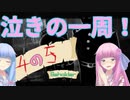 【Beholder】茜お姉ちゃんのアパート管理 26日目【4周目ラスト】