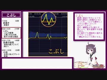【歌うボイロ講座】きりたんと歌ボ　PIT編集③　Part.EX-4【調声編】