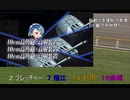 【艦これ】DD提督と艦娘の航海日誌 Part117 【19秋イベE-0 DD艦隊総選挙！】