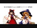 【東方】中国版東方Project人気投票第8回ベストパートナー部門TOP100