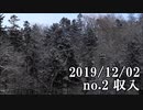 ショートサーキット出張版読み上げ動画5183