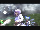 【東方ＭＭＤ】レティ＆チルノ＆大妖精　Fly to night, tonight（改変モデル1080P)