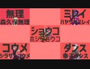 インディワンフォーツーダンス