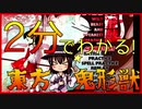 2分でわかる！東方鬼形獣！