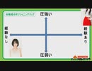 相羽あいな 富田麻帆の I Love プロレスリング 第5試合 (part2/2)