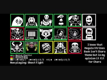 Undertale all boss themes