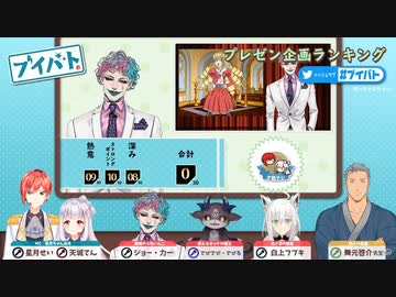 舞元先生が０点をつけた、ジョー・力一渾身のプレゼンと罰ゲーム！！