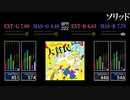 【GITADORA】ソリッド【NEX+AGE】