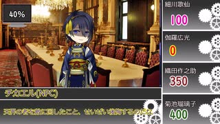【文アル卓ゲ】文士と男士でキルデスビジネス！《Part.2》【刀剣乱舞卓ゲ】