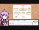 【Unity】TDでクラス設計勉強してみる【結月ゆかり】Part2