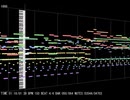 【DDREXT】1998【MIDI】