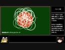 ゆっくり解析学その2「被覆定理」