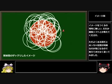 ゆっくり解析学その2「被覆定理」