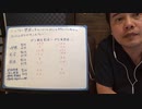 どんなに健康に気をつけてもがんを予防できる割合はほんのわずかかもしれない、、、