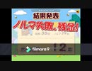 【プニキ#3】編集を覚えた男、知らぬ間に案件みたいになる。