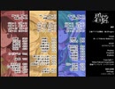 ゆっくりクトゥルフ神話TRPG（人形味） 前編