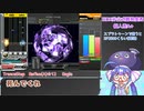 【VOICEROID実況】ウナちゃんがビートマニアを頑張る動画【INFINITAS】
