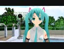 【MMD】Twinkle Days【らぶ式V4x・つみ式V4x】1080p