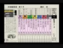 PS2ダービー馬をつくろう5_2019香港ヴァーズ
