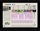 PS2ダービー馬をつくろう5_2019香港スプリント