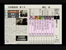 PS2ダービー馬をつくろう5_2019香港マイル
