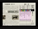 PS2ダービー馬をつくろう5_2019香港カップ