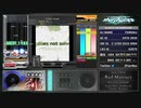 [beatmania IIDX INFINITAS] Bad Maniacs SPA FC