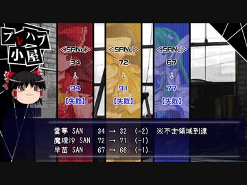 ゆっくりクトゥルフ神話TRPG（人形味） 後編