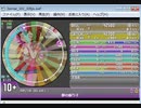 simaiそうさく譜面　のどじまんにでたやつ