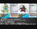 【ポケモン剣盾】強さを探求するシングルレート【バンドリ偽装】