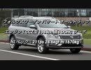 SUV 1.5〜2.0L過給器付クラス 0-100km/h加速まとめ part2