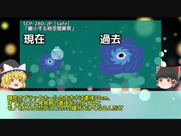 雑にSCP解説【part_17】